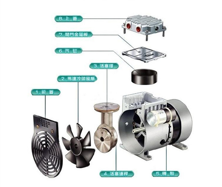 JP-240H美容醫療無油真空泵分解圖